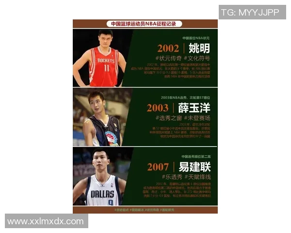 姚明回顾NBA生涯与中国篮球发展之路的深度专访